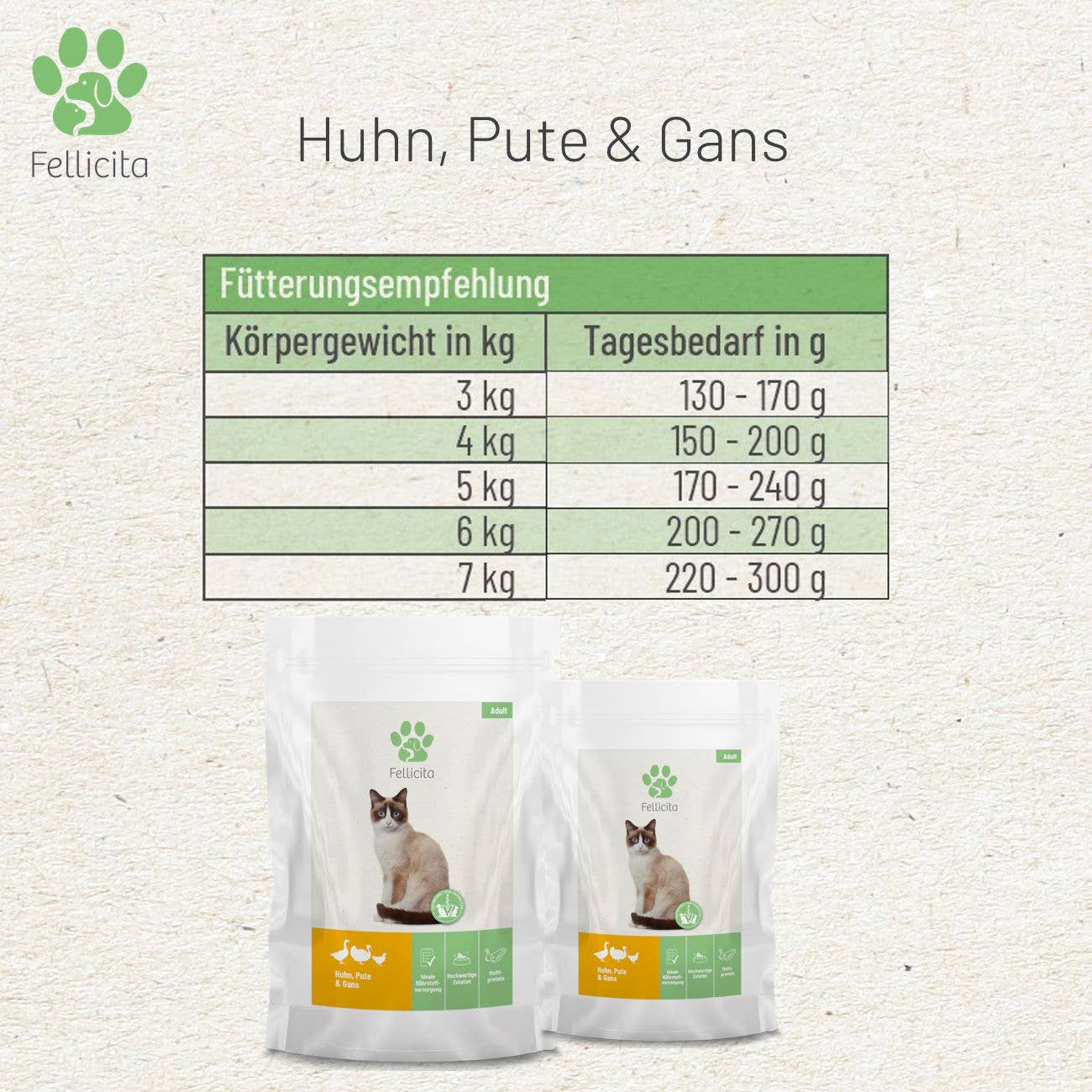 Fellicita Chicken, Turkey &amp; Goose Premium Cat Wet Food 290 g