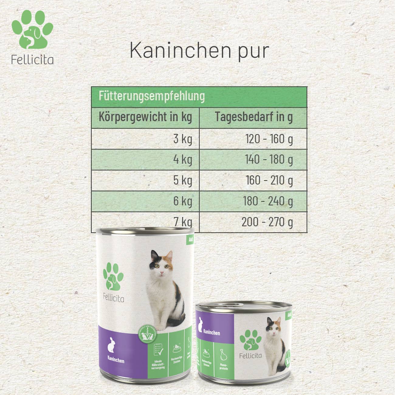 Fellicita Rabbit Pure Premium Cat Wet Food 200 g